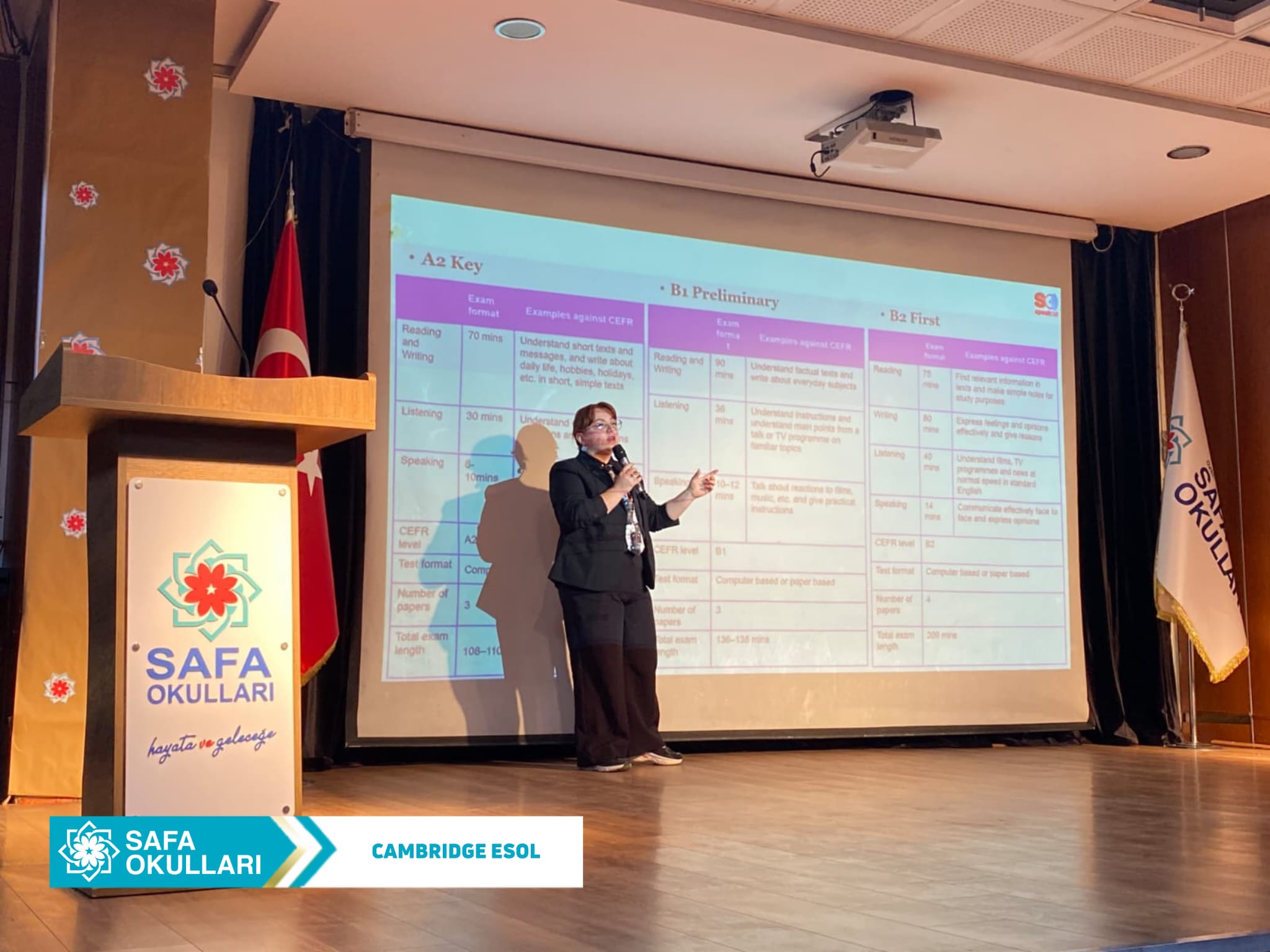 CAMBRİDGE ESOL