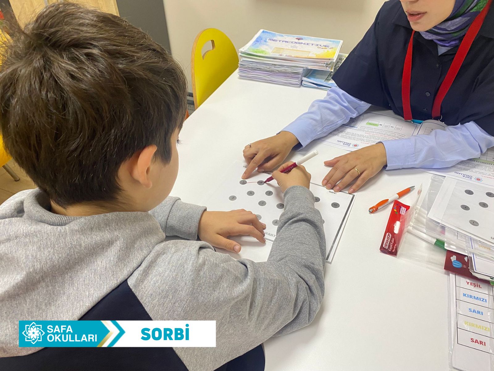 METACOGNİTİVE CHECK UP
