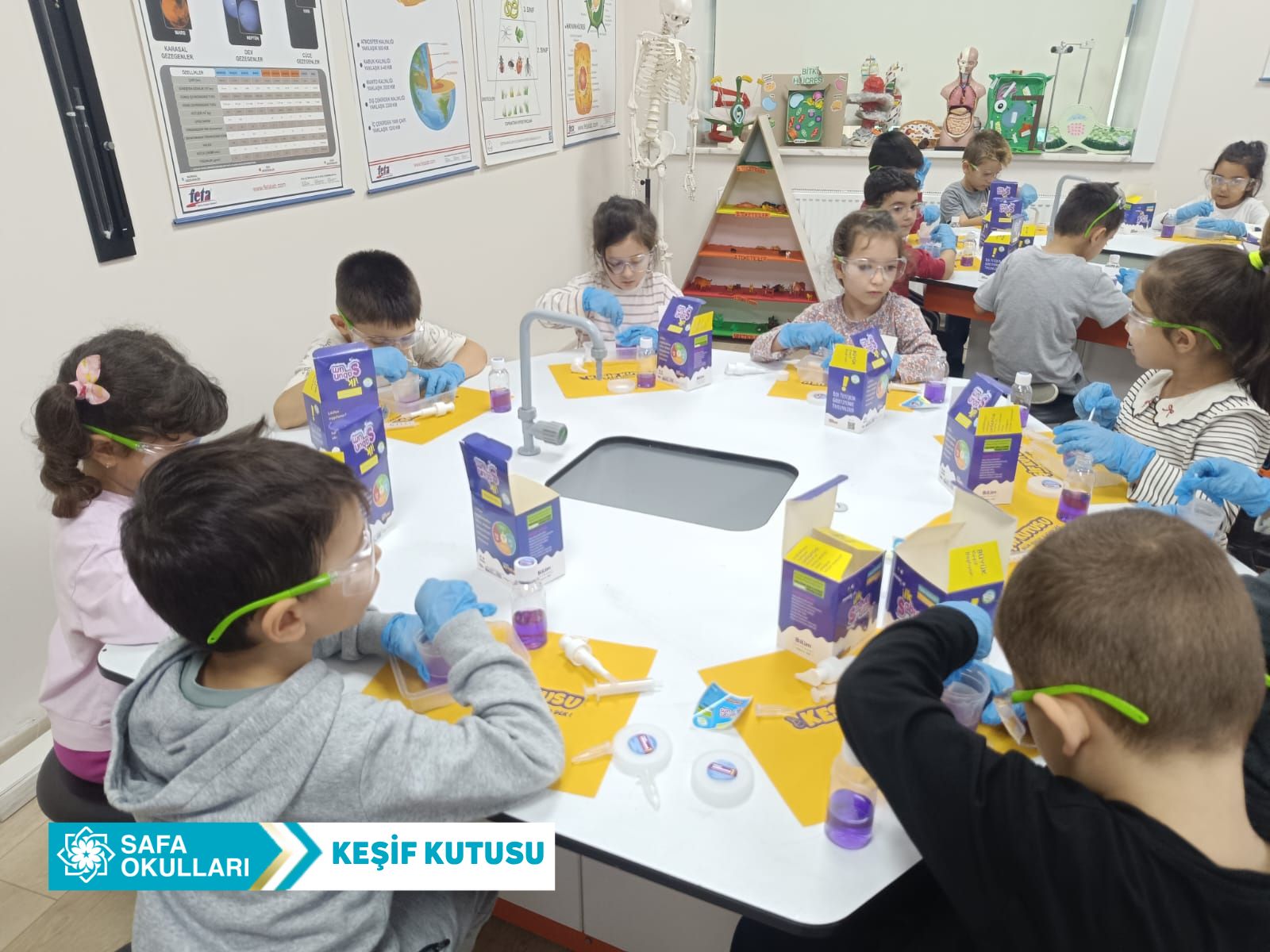 KEŞİF KUTUSU