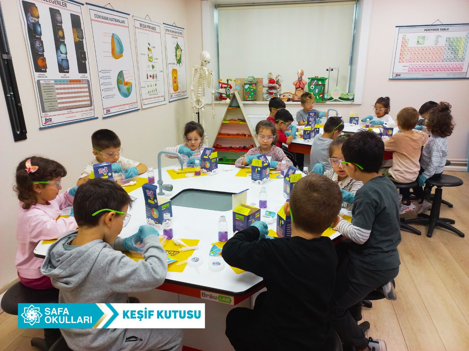 KEŞİF KUTUSU