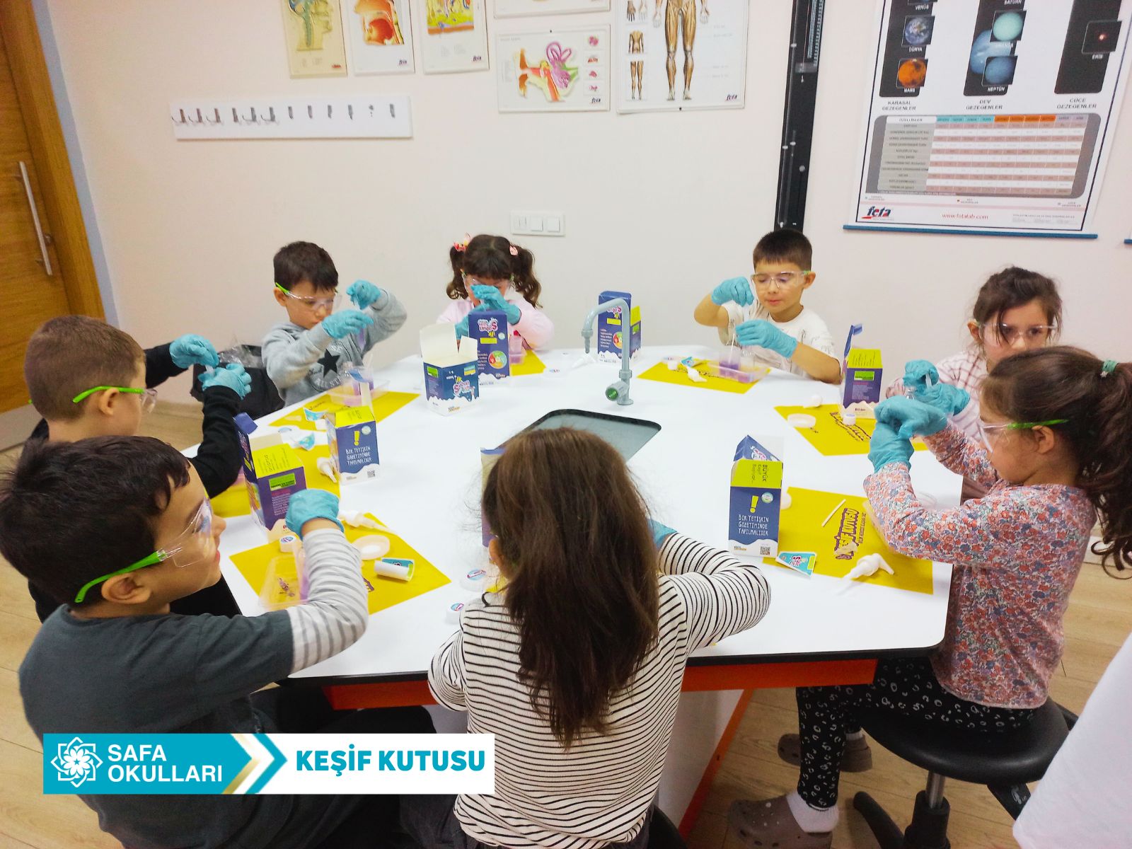 KEŞİF KUTUSU