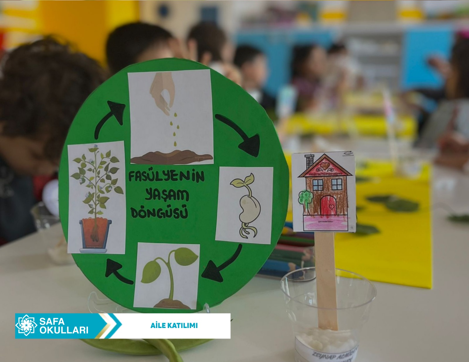 AİLE KATILIMI