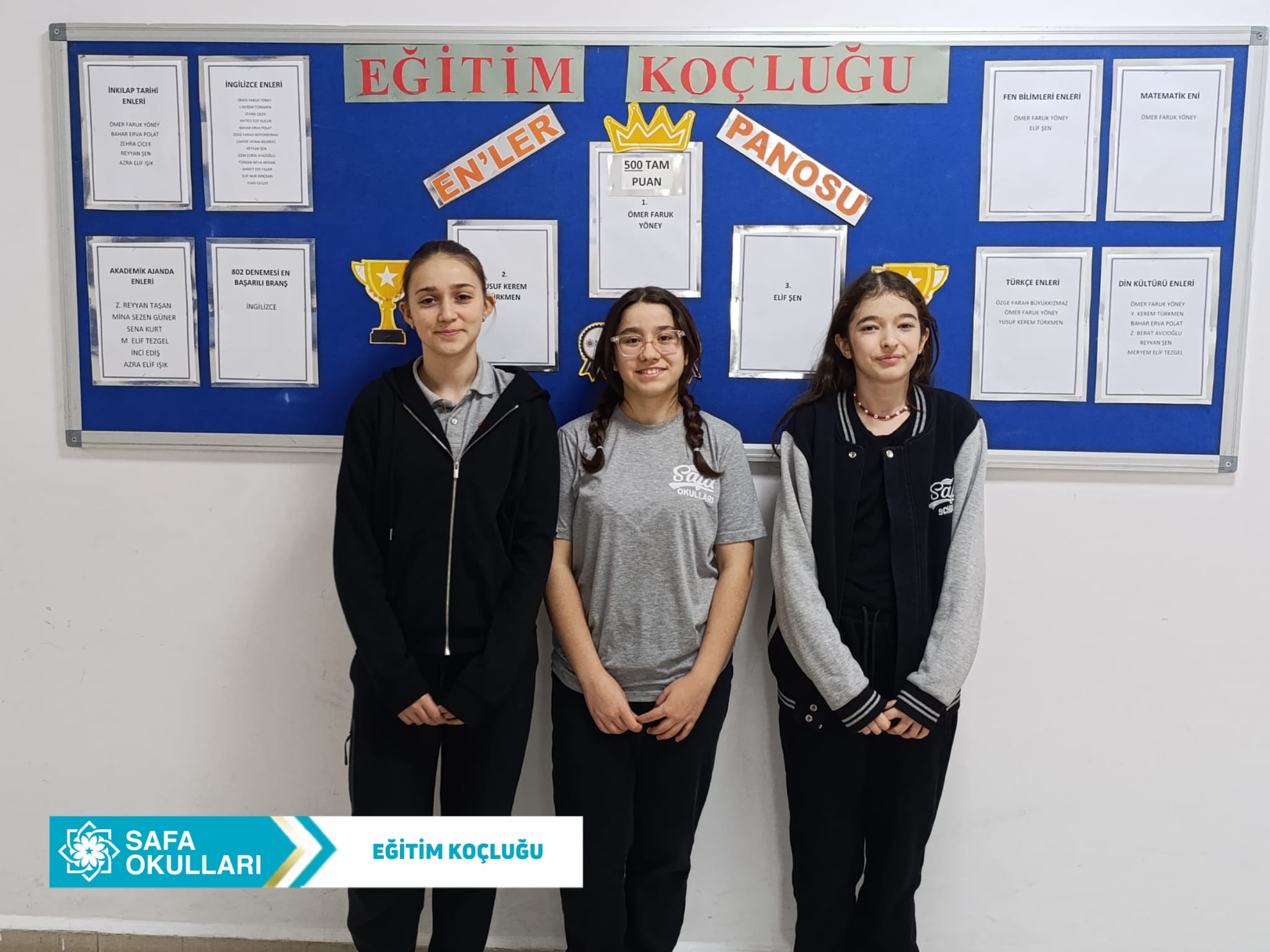 EĞİTİM KOÇLUĞU ENLER PANOSU