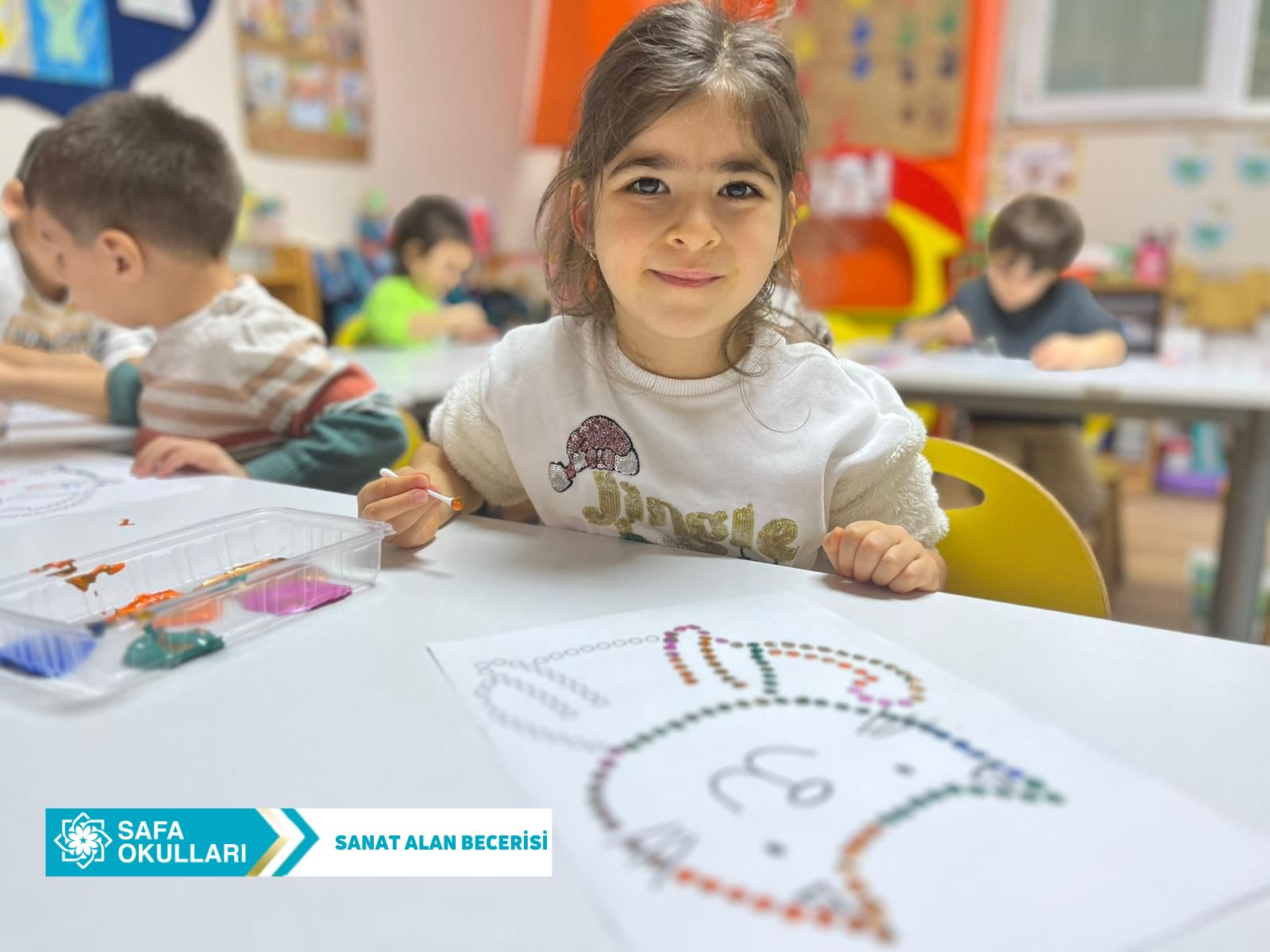 SANAT ALAN BECERİLERİ