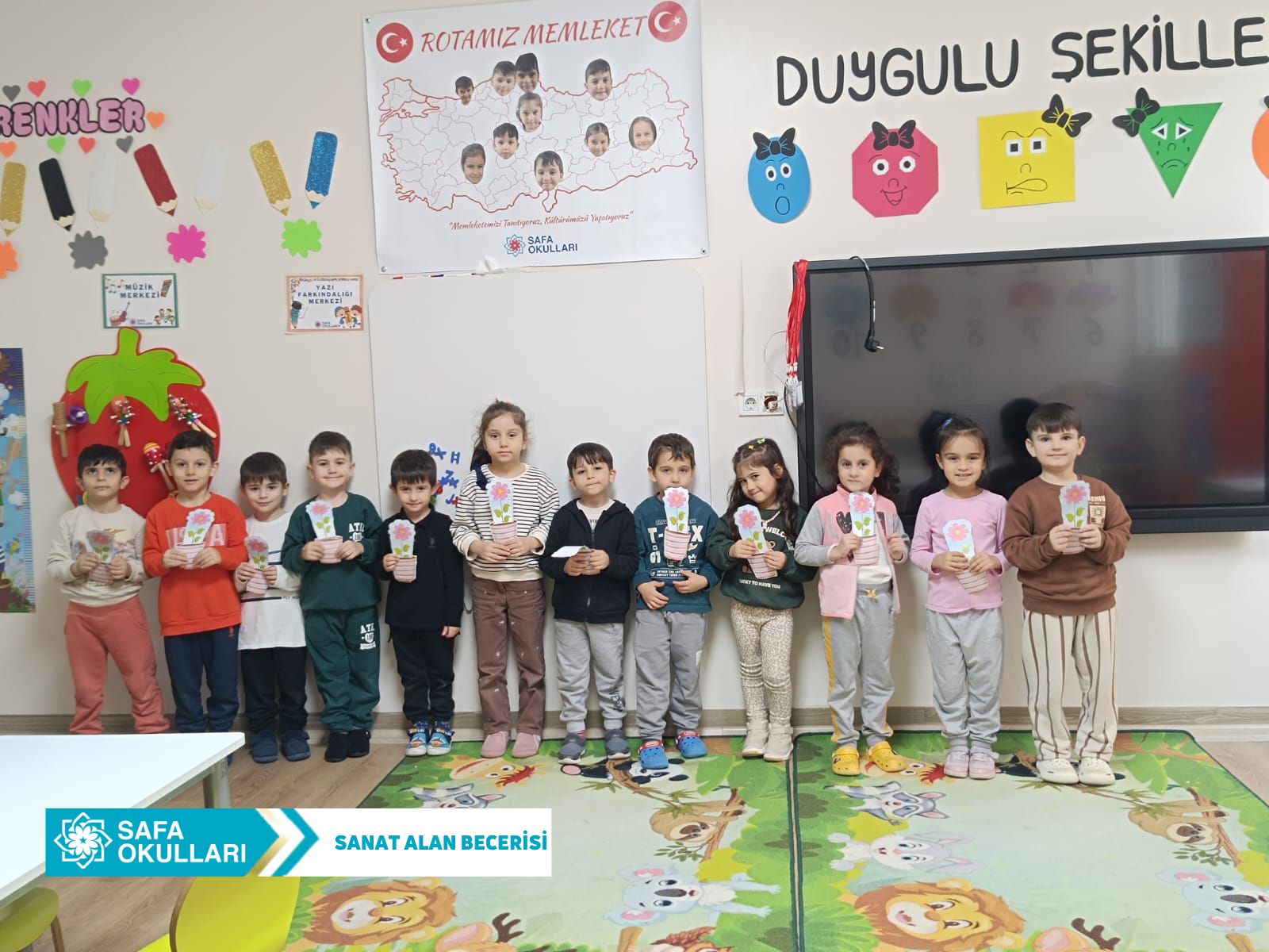 SANAT ALAN BECERİLERİ