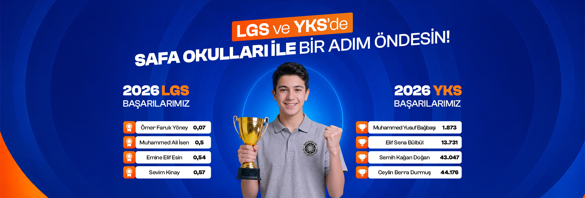 başarılarımız2026