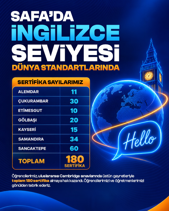 CAMBRİDGE BAŞARISI